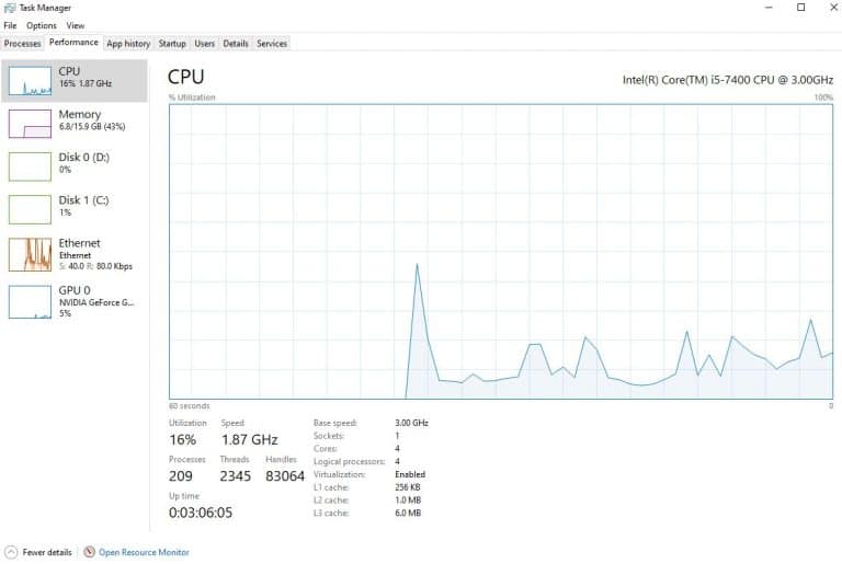 How Many Cores Do I Have Windows 10