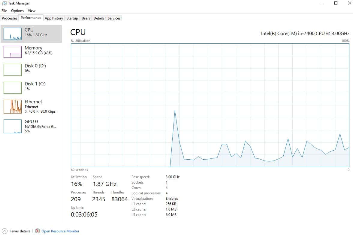 How Many Cores Do I Have Windows 10 EasyPCMod