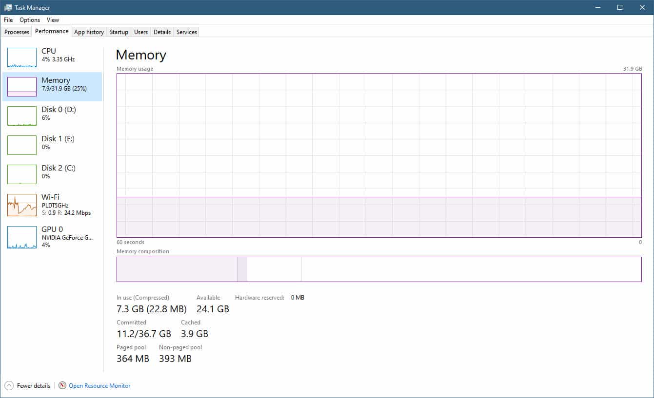 Determine RAM Size in Task Manager