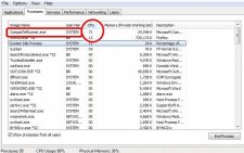 High CPU Disk Usage