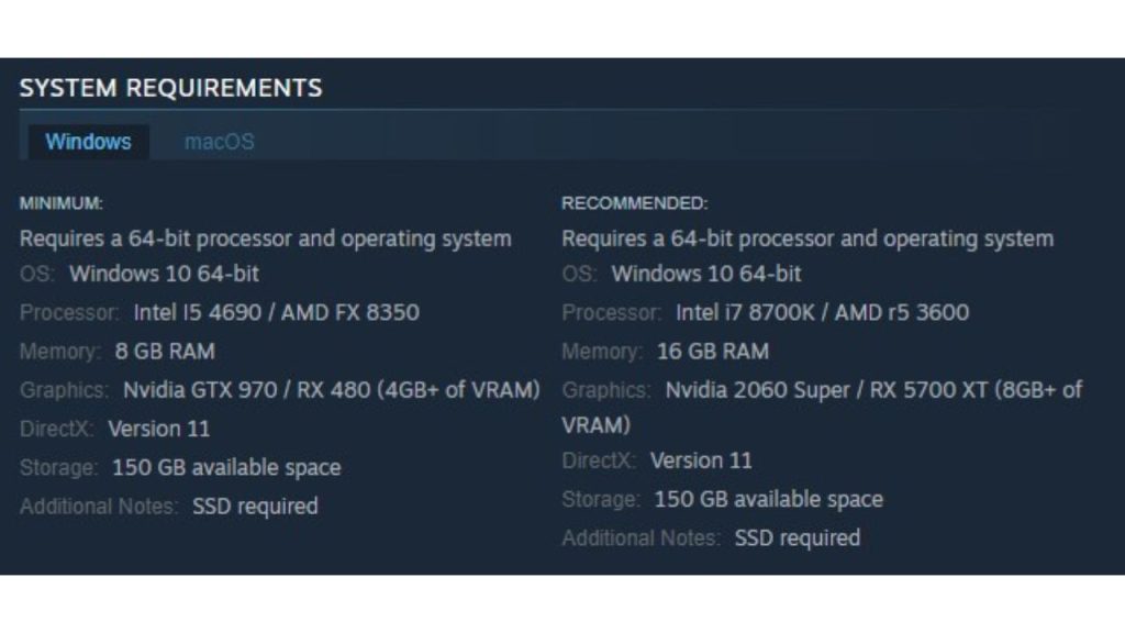 minimum game’s system requirements from Steam